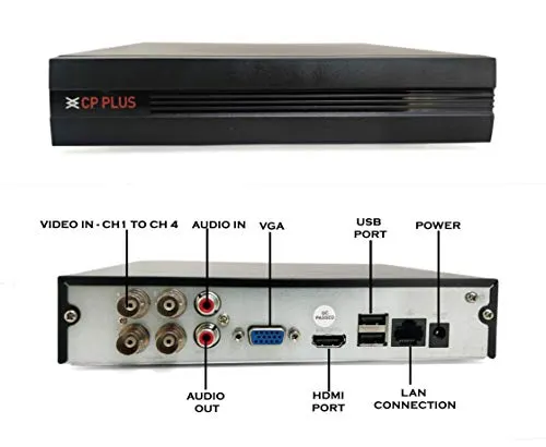 DVR - second view